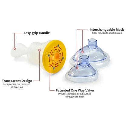 Trendoro™ ANTI-CHOKING DEVICE