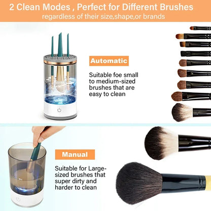 Electric Makeup Brush Cleaner – Automatic, Rechargeable